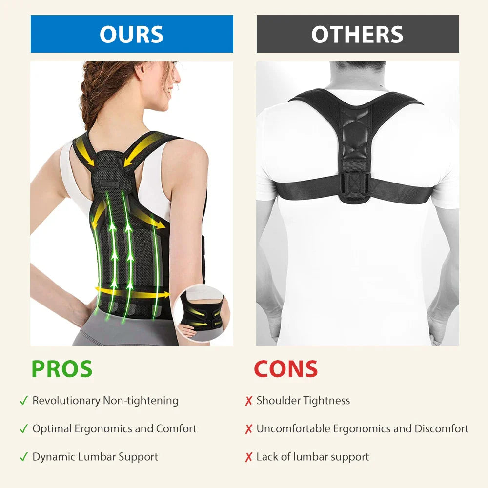 Posture Corrector Adjustable Muscle Supporter Belt